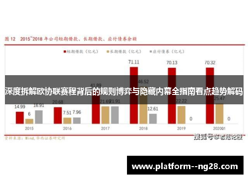 深度拆解欧协联赛程背后的规则博弈与隐藏内幕全指南看点趋势解码