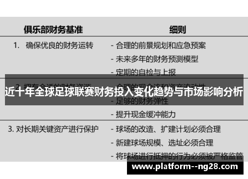 近十年全球足球联赛财务投入变化趋势与市场影响分析