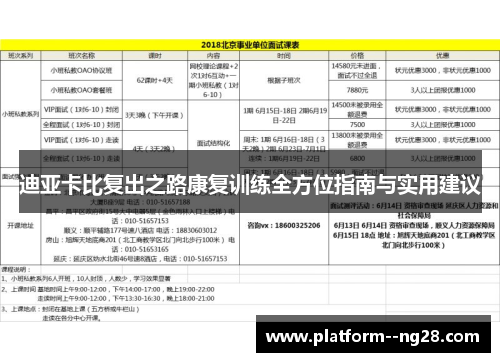 迪亚卡比复出之路康复训练全方位指南与实用建议 迪亚卡比复出之路康复训练全方位指南与实用建议