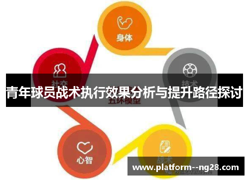 青年球员战术执行效果分析与提升路径探讨 青年球员战术执行效果分析与提升路径探讨