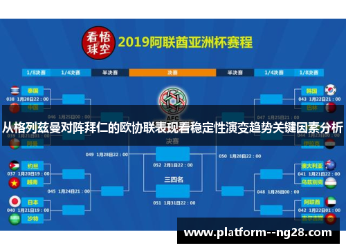 从格列兹曼对阵拜仁的欧协联表现看稳定性演变趋势关键因素分析 从格列兹曼对阵拜仁的欧协联表现看稳定性演变趋势关键因素分析